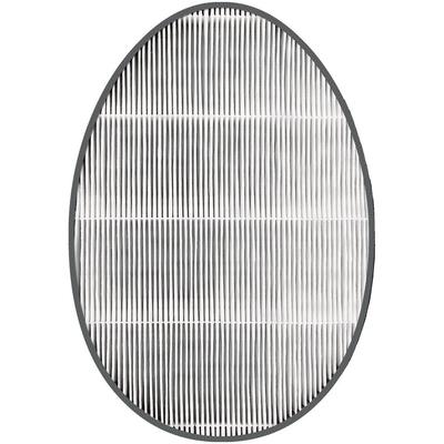 Replacement Filter Pack for Tower-Style Air Purifi...