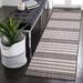 Gray 23 x 0.2 in Area Rug - Joss & Main Ventura Stripe Charcoal/Indoor/Outdoor Area Rug Polypropylene | 23 W x 0.2 D in | Wayfair