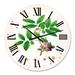 Designart 'Vintage London Plants XI' Farmhouse wall clock