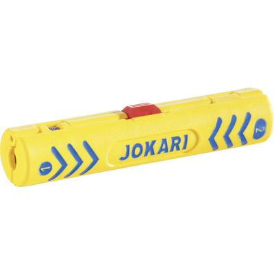 Jokari Super Entmanteler Coaxi Secura No. 1, Entmanteln von gängigen Kabeln