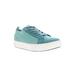 Women's Kenna Sneaker by Propet in Jade Mint (Size 9 1/2 M)