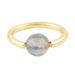 'Hand Made Gold-Plated Labradorite Single Stone Ring'