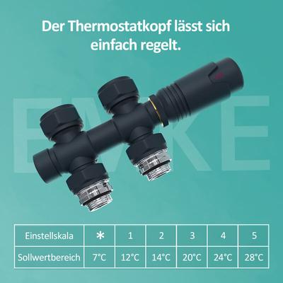 Hahnblock Thermostatventil Multiblock Set Heizkörper Mittelanschluss Eck- und Durchgangsform