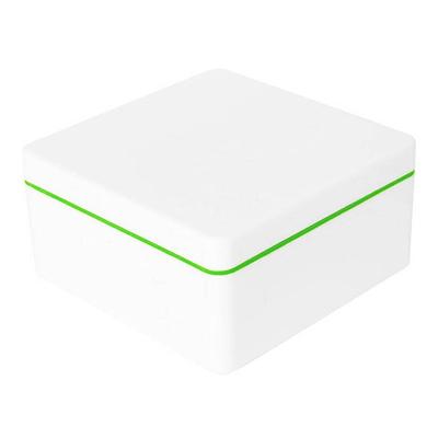 Card image cap