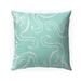 FLAMINGO MINGLE MINT Double Sided Indoor|Outdoor Pillow By Kavka Designs