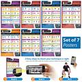 Functional Movement Gym Posters - Set of 7 Fitness Posters| Laminated Exercise Posters | Size - 841mm x 594mm (A1) | Kettlebells, Medicine Ball, Exercise Ball, Resistance Band, Suspension Training, Ladder Drills, Foam Roller