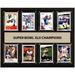 New York Giants Super Bowl XLII Champions 12'' x 15'' Plaque