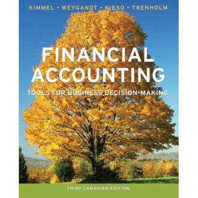 Financial Accounting Tools For Business Decision M...