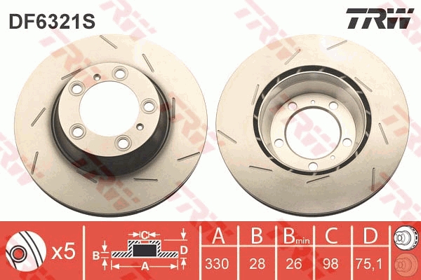 Card image cap