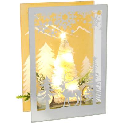 Card image cap