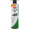 Ruggine Ruggine Ind 250Ml Spray 250Ml CRC a 12)
