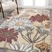 JONATHAN Y Pastello Modern Botanical Wildflower Area Rug