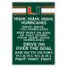 Miami Hurricanes 23'' x 34'' Fight Song Wall Art