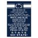 Penn State Nittany Lions 23'' x 34'' Fight Song Wall Art