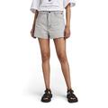 G-STAR RAW Damen Type 89 Short Cut Shorts, Grau (sun faded grey limestone D21414-D109-D127), 26