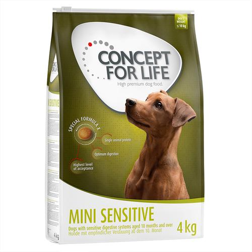 4kg Mini Sensitive Concept for Life Hundefutter trocken