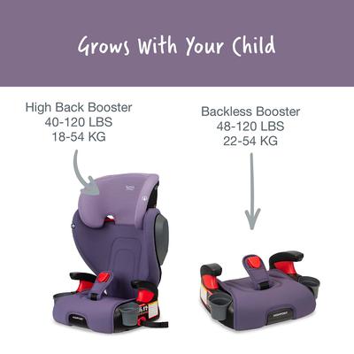 Baby Albee Car seats