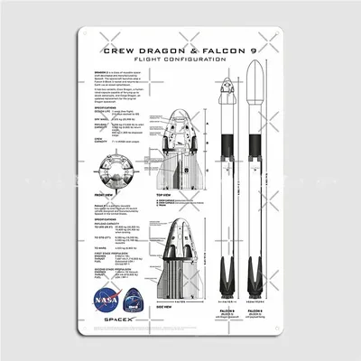 Plaque murale en métal Spacex Crew Dragon Spacecraft Falcon 9 Rocket affiche de cinéma cuisine