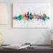 East Urban Home Rainbow Splash Skyline Series: Kansas City, Missouri, USA Painting Print on Wrapped Canvas in Blue/Green/Yellow | Wayfair