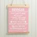 CPS Planet Personalized Banner Fabric in Pink | 11 H x 14.5 W x 0.25 D in | Wayfair 65160