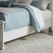 European Traditional Panel Bed Rails In Antique White Base w/ Weathered Bark Tops - Liberty Furniture 244-BR90