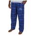 Men's Concepts Sport Royal/Black Nebraska-Kearney Lopers Ultimate Flannel Pants