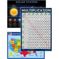 Multiplication Chart USA United States Map Solar System Poster - Laminated Educational Posters 14x19.5 in - for Elementary Classroom Decorations and Teacher Supplies(Multiplication Chart)