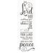 May the Lord Bless You (white) by Marla Rae (12 x 36)