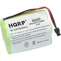 HQRP Battery for RadioShack 20-520 PRO-90 Scanner