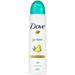 Dove Go Fresh Anti-Pers. Turquoise-Cap 150ml (Pack of 6)