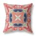 Pastel Floral Squares Broadcloth Indoor Outdoor Blown and Closed Pillow Red Indigo Green Cream