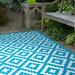 FH Home Outdoor Rug - Waterproof Fade Resistant Crease-Free - Premium Recycled Plastic - Geometric - Patio Porch Deck Balcony - Aztec - Teal & White - 5 x 8 ft