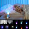 Baofu Ice Led Color-changing Fiber Light Light Star Light Holiday Decoration Light Plug-in Night Light