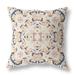 HomeRoots 411197 20 in. Filigree Indoor & Outdoor Zip Throw Pillow White & Blue