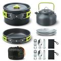 Camping Cooking Set Camping Cookware Set 16pcs Camping Pot pan Set Nesting Camp Cook Set Camping&Hiking cookware Camping Backpacking Pans Set