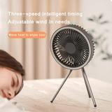 Travelwant Portable Camping Fan 10000mAh rechargeable Battery Operated Personal Outdoor Desk Fan 4 Speed with Magnetic Remote Control