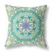 HomeRoots 18 in. Turquoise & Olive Jewel Indoor & Outdoor Zippered Throw Pillow Beige & Green