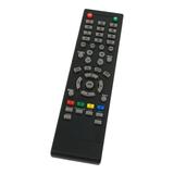 Replacement for Seiki 84504503B01 TV Remote Control Works with Seiki SE39FY09 Television