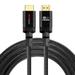 RitzGear 20 ft. 4K HDMI Cable High Speed 18 Gbps HDMI to HDMI Cable 2 Pack