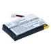 Batteries N Accessories BNA-WB-P1140 Dog Collar Battery - Li-Pol 3.7V 460 mAh Ultra High Capacity Battery - Replacement for SportDOG SDT00-13794 Battery