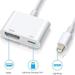 Lightning to HDMI Digital AV Adapter [Apple MFi Certified] 1080P HDMI Sync Screen Digital Audio AV Converter with Charging Port for iPhone iPad iPod on HDTV/Projector/Monitor Support All iOS