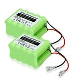 18V 2.5Ah Replacement Battery for Shark XB780N SV760 SV780 Vacuum Cleaner 2-Pack