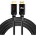 RitzGear 8 ft. 4K HDMI Cable High Speed 18 Gbps HDMI to HDMI Cable 10 Pack