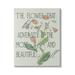 Flower Blooms in Adversity Most Rare Motivational Phrase 30 in x 40 in Painting Canvas Art Print by Stupell Home DÃ©cor