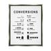 Stupell Industries Kitchen Conversions Informative Measurements Chart Diagram Graphic Art Luster Gray Floating Framed Canvas Print Wall Art Design by Lettered and Lined