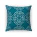 ROBYN TEAL Accent Pillow By Kavka Designs