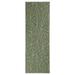 Furnish My Place Modern Indoor/Outdoor Commercial Solid Color Rug - Green 2 x 42 Runner Pet and Kids Friendly Rug. Made in USA Area Rugs Great for Kids Pets Event Wedding