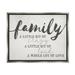 Stupell Industries Family Crazy Loud Love Inspirational Word Design Luster Gray Framed Floating Canvas Wall Art 24x30 by Daphne Polselli