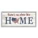 Stupell Industries Patriotic There s No Place Like Home Phrase Americana 30 x 13 Design by Natalie Carpentieri