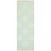 SAFAVIEH Soho Juniper Geometric Wool Runner Rug Light Blue/Beige 2 6 x 8